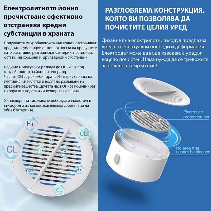 Purificator Xiaomi Xiaoda Food, 4400 mAh, 5-35C, IPX7, Incarcare magnetica, Sterilizare 99,99%, Indepartarea pesticidelor 94,8%, Alb