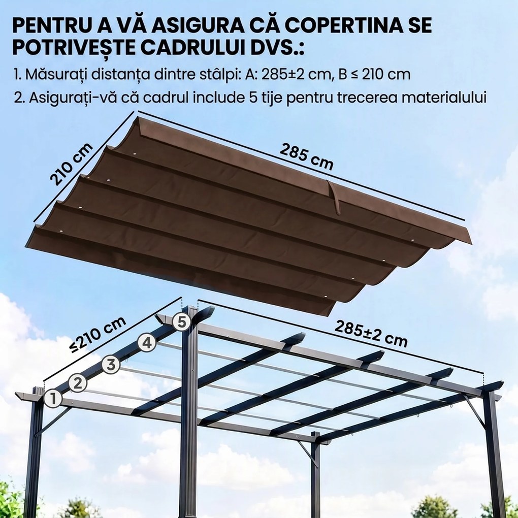 Outsunny Acoperiș Pergolă, Copertină Retractabilă pentru Soare, Protecție UV30+, 3 x 2.15m, Gri Închis | Aosom Romania