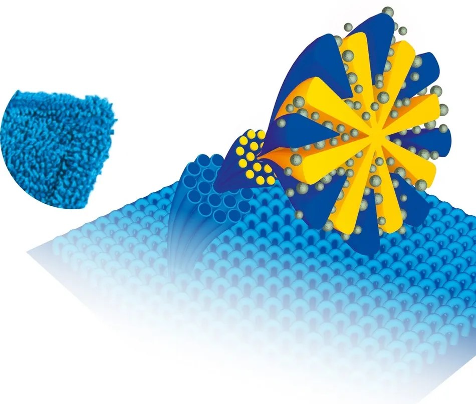 Lamart LT8027 set de mopuri Spray, mop și racletă