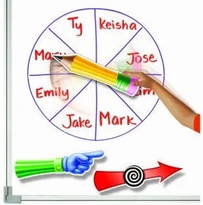 ROTITOR PENTRU SALA DE CLASA (EI-1768)