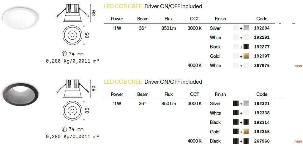 Spot LED incastrabil GAME FI1 ROUND alb / alb