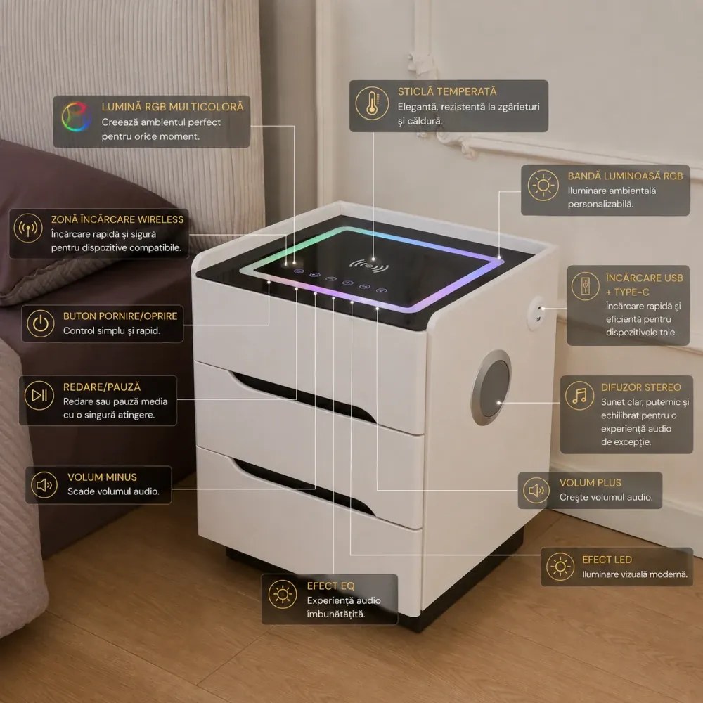 ALVÉA — Noptieră inteligentă cu încărcare Wireless, Bluetooth Stereo, iluminare RGB, USB + Type-C, Alb
