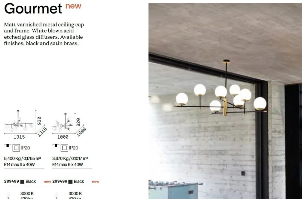 Lustra design modern Gourmet pl6