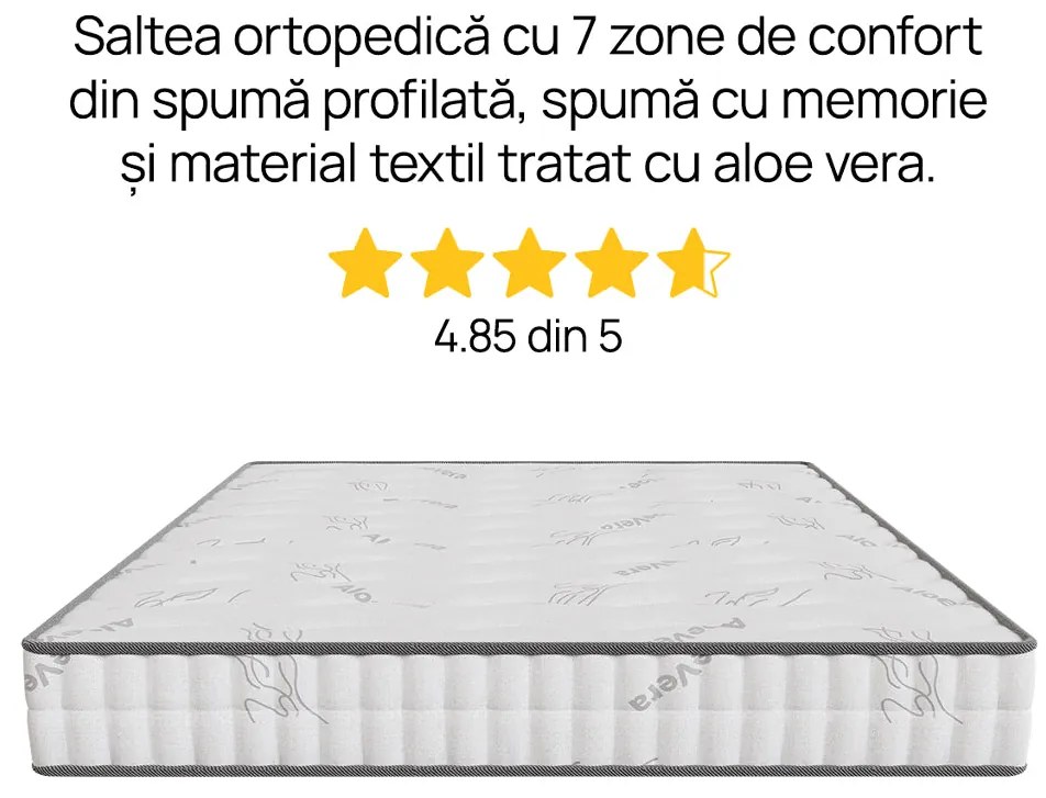 Saltea iZone Memory de la Sleepy