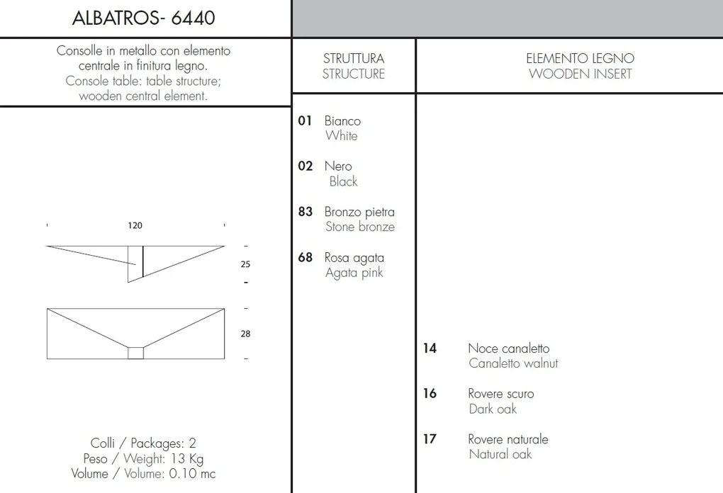 Consola suspendata design LUX Albatros