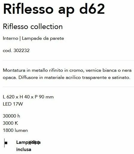 Aplica LED pentru oglinda/tablou Riflesso ap d62 negru