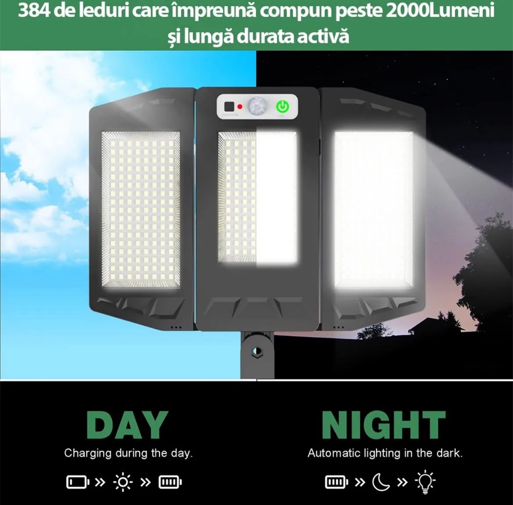 Set 3 bucati Lampa Tripla Solara de Perete cu Senzor de Miscare