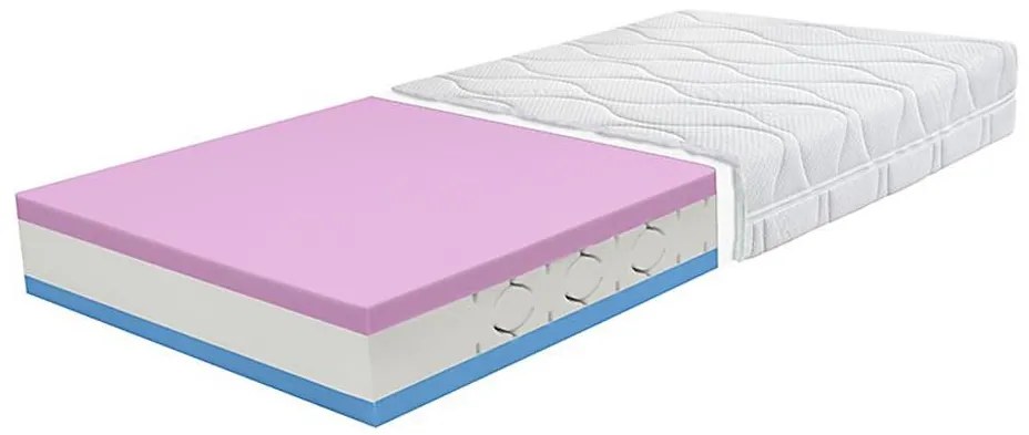 Saltea PONTOS - 100x200 cm