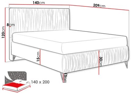 Pat de pesoană 120 cm Kotex II (verde sticlă). 1122406