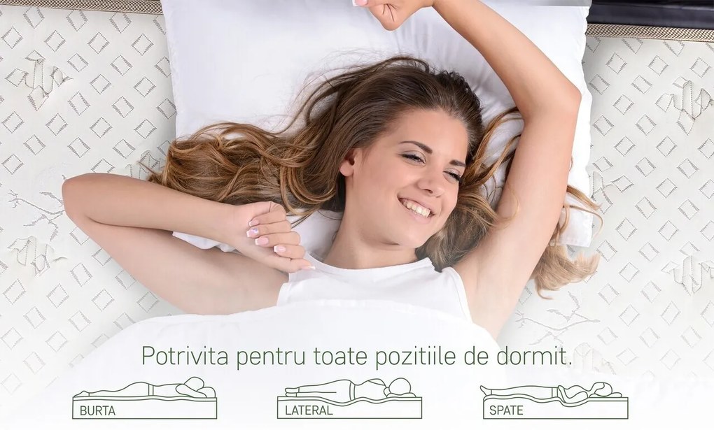 Saltea premium organic cotton pocket memory 7 zone de confort, 140x200 cm