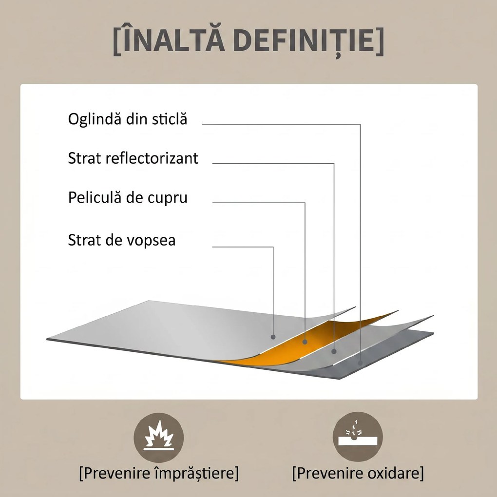 HOMCOM Oglindă de Perete Pătrată din Sticlă și MDF, 50x50 cm, Negru | Aosom Romania