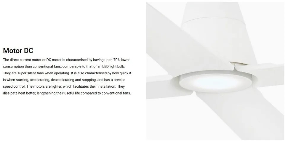 Lustra cu Ventilator si telecomanda pentru exterior TYPHOON M LED alb