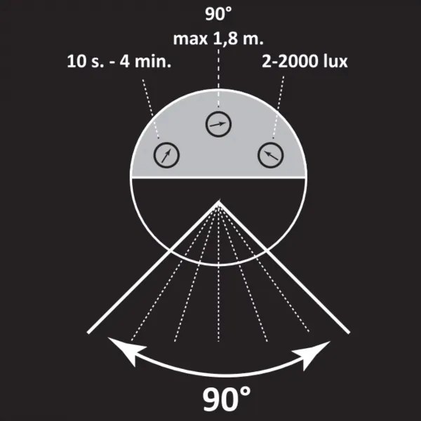 Lampă exterior NEW YORK 1xE27/12W/230V IP44, 44 cm, antracit