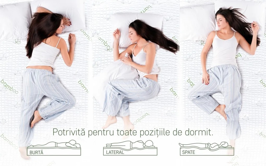 Saltea Ortopedica, Hipoalergenica, Premium Bamboo Memory Latex, 160x200 cm, H 26 cm, Arcuri Pocket, 7 Zone de Confort