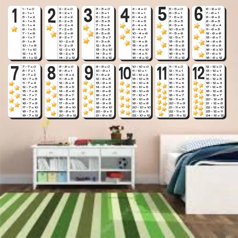 Sticker perete Tabla Scaderii