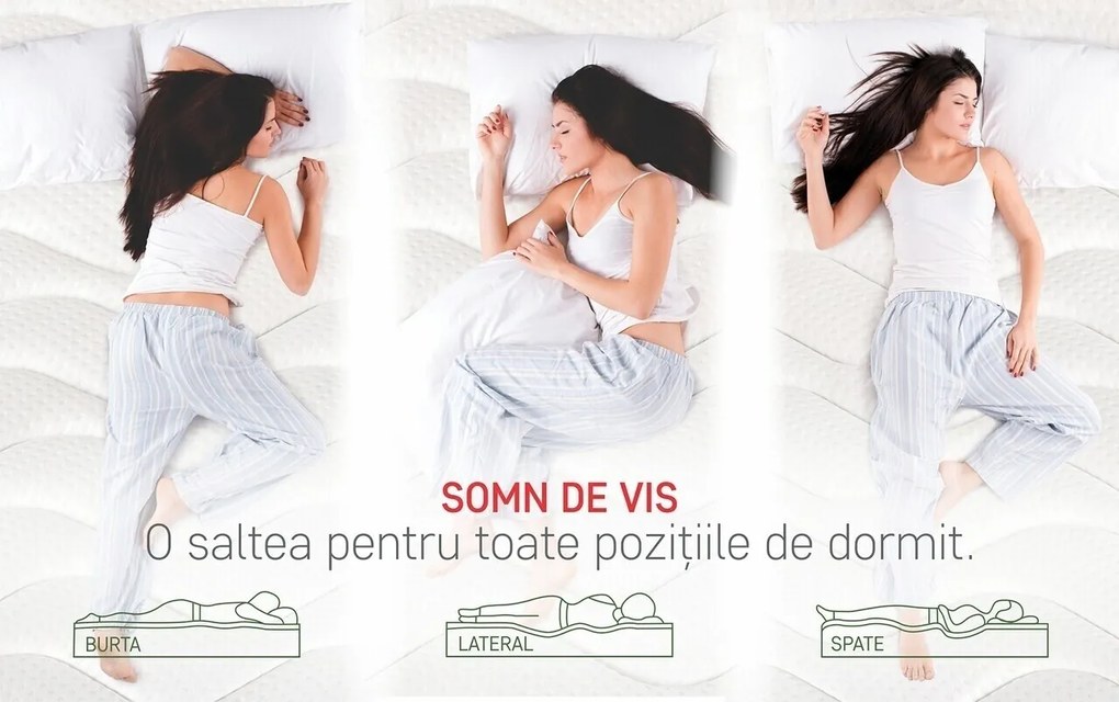 Saltea Green Future Hotel Line Memory Pocket 7 Zone 160 x 190 x 25 cm