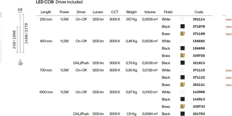 Pendul LOOK LED SP1 ROUND D30 H250 ON-OFF OTTONE 3000K