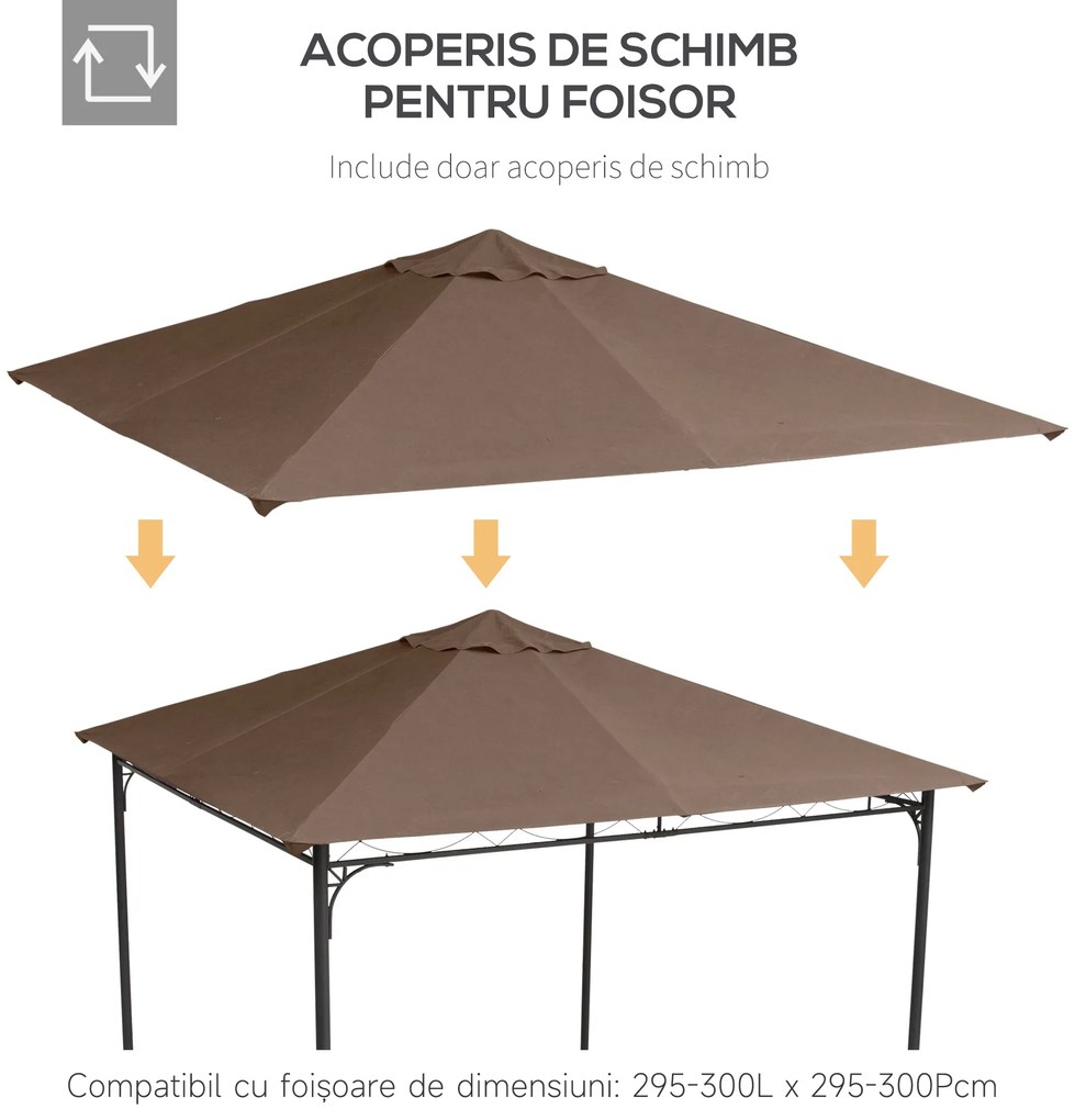 Acoperis de Schimb Outsunny 3x3m, din Poliester. 3x3m | Aosom RO