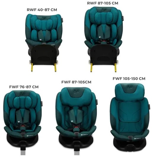 KINDERKRAFT SELECT - Scaun auto I-FIX (40–150 cm), albastru Harbor