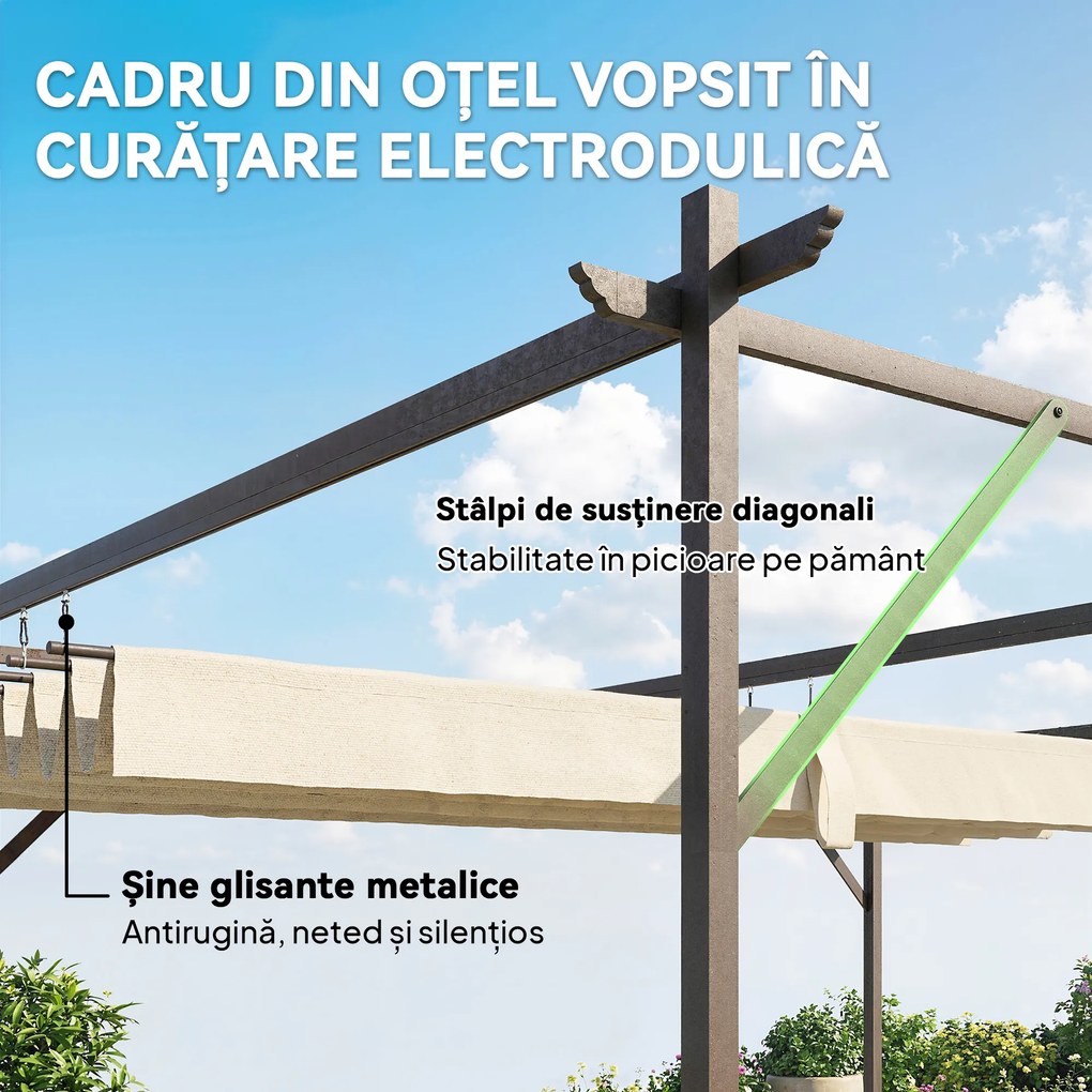 Outsunny Pergolă Adosată 3x3 m cu Acoperiș Retractabil, Orificii de Drenaj, Pergolă de Grădină din Poliester și Oțel, pentru Terasă, Exterior, UV30+, Alb Crem | Aosom Romania