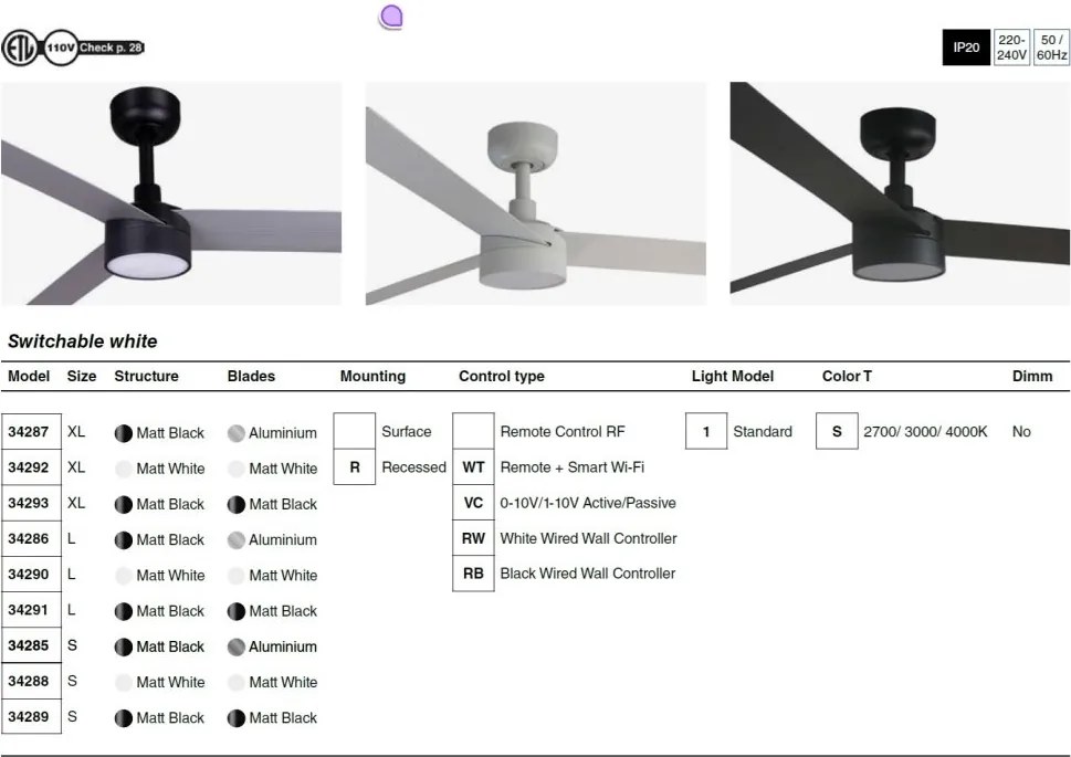 Lustra LED cu Ventilator tavan si telecomanda CRUISER TEK S alb 4000K