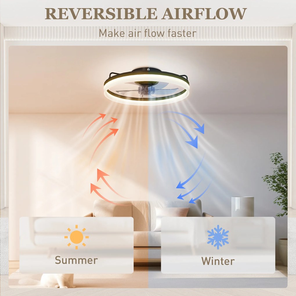 HOMCOM plafonieră ventilată | Aosom Romania