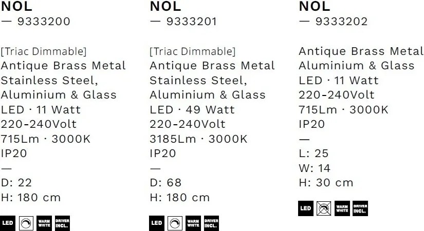 Aplica de perete LED design decorativ NOL