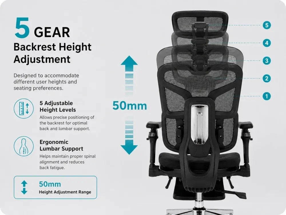 RESIGILAT- DeluxStar T9 FOAM Premium – Scaun ergonomic, Cotiere 6D, Suport Lombar Adaptiv, Spătar Reglabil pe Înaltime în 5 pozitii, Mecanism Înclinare/Blocare, Șezut buretat, Negru