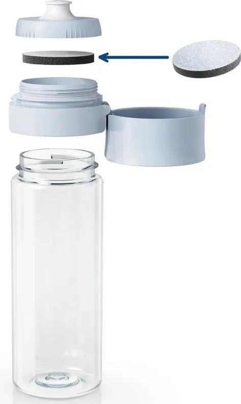 Sticla filtranta pentru apa Brita Fill & Go Vital, 600 ml, Filtre MicroDisc, Albastru deschis