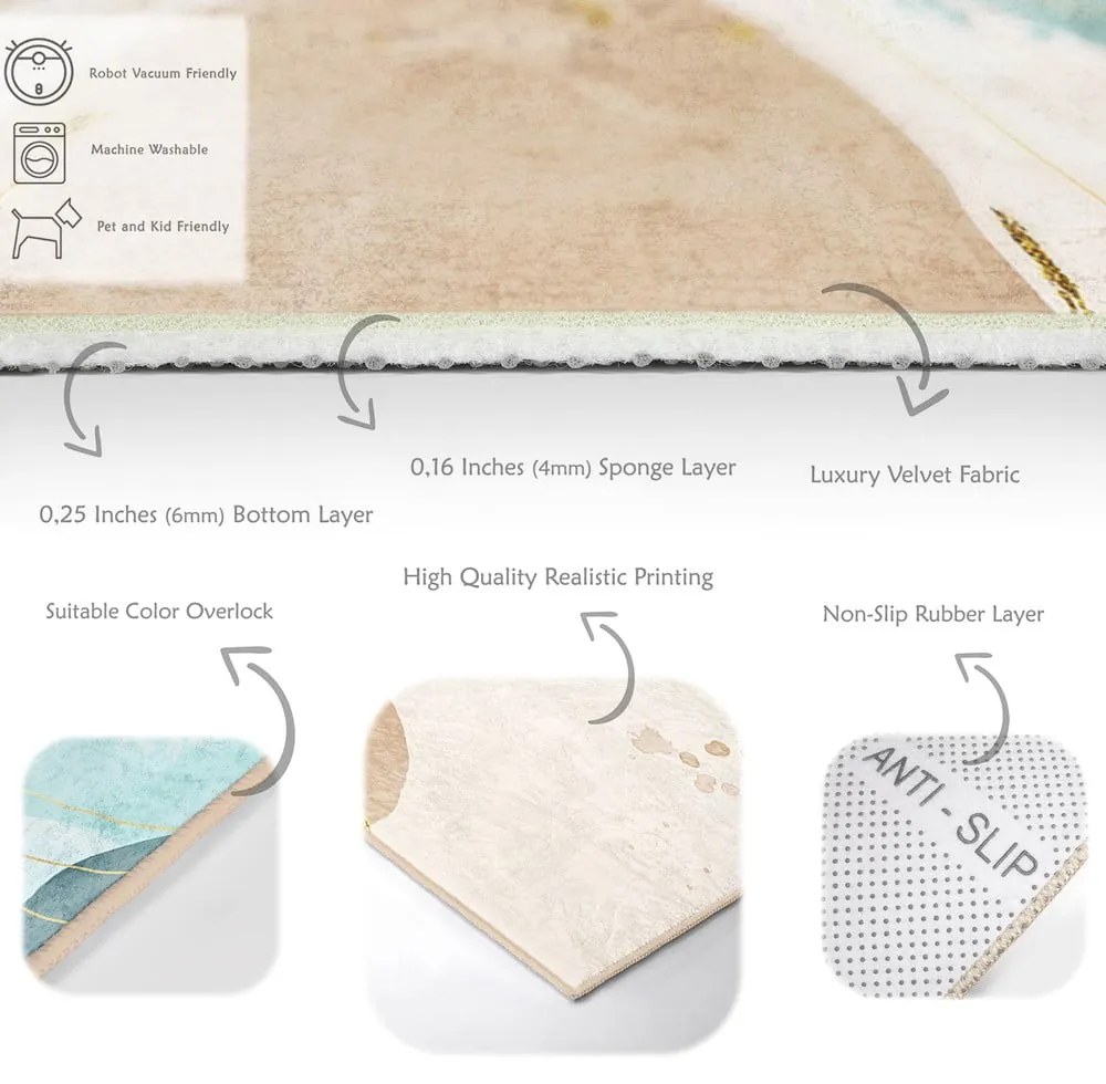 Covor crem/turcoaz lavabil 160x230 cm Puddle – Mila Home