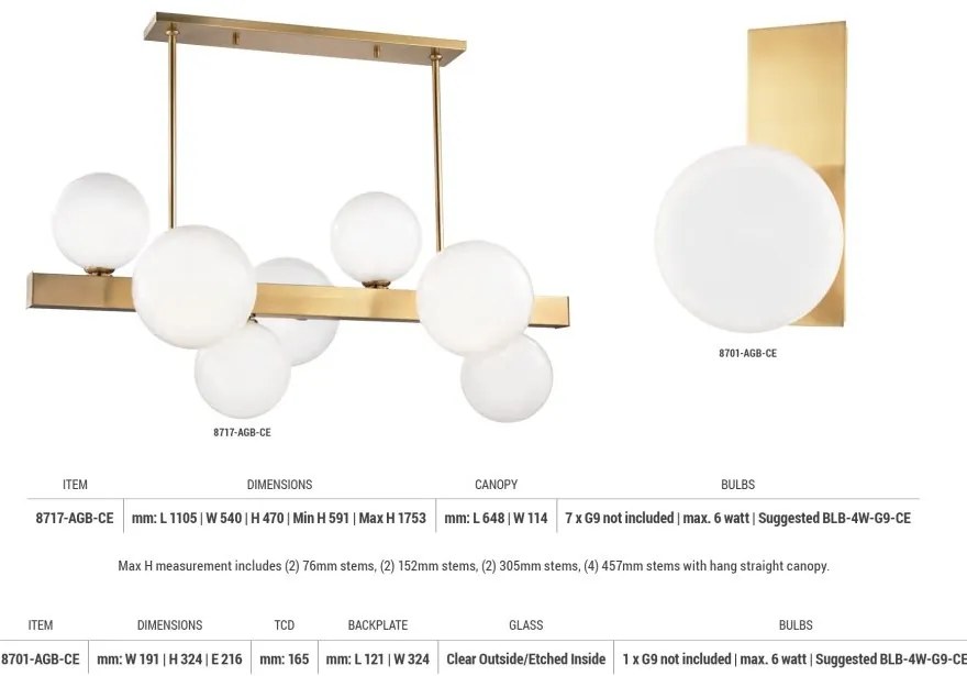 Aplica de perete LUX design modern HINSDALE
