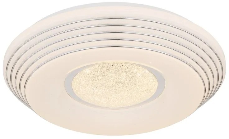 Plafoniera LED cu telecomanda PILLO