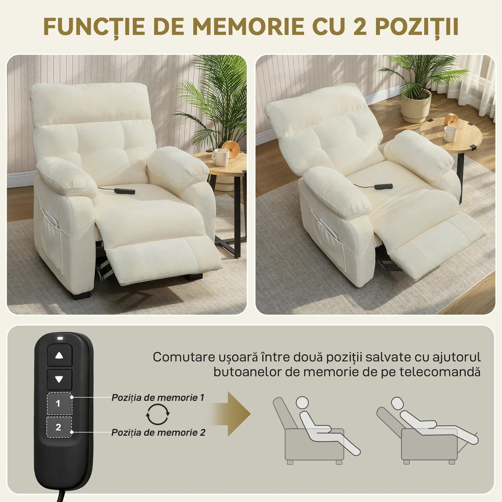 HOMCOM Fotoliu Relax Electric Reclinabil 150° cu Suport pentru Picioare, Șezut Spațios, Fotoliu Silențios, Port USB, Funcție Memory, Telecomandă, din Catifea, pentru Living, Alb | Aosom Romania