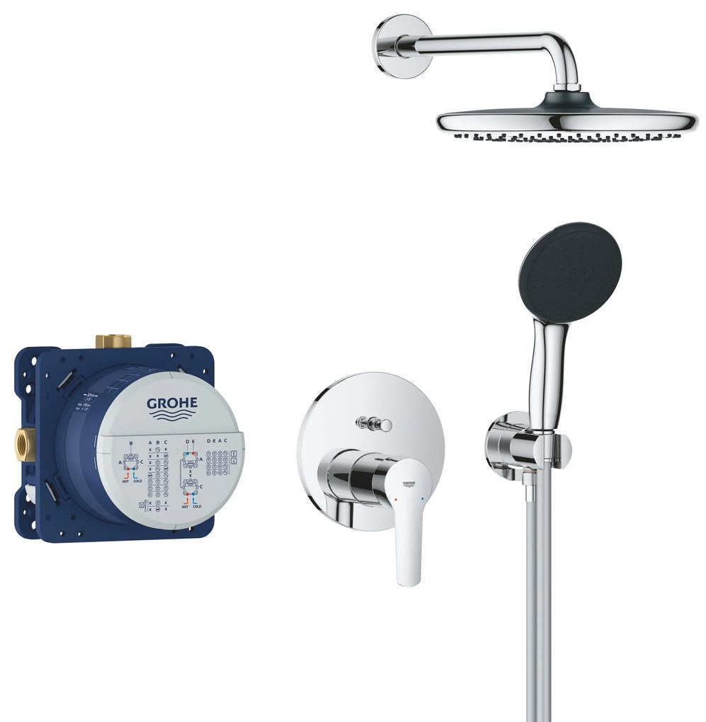 Grohe Start set de duș ascuns da crom 25292000