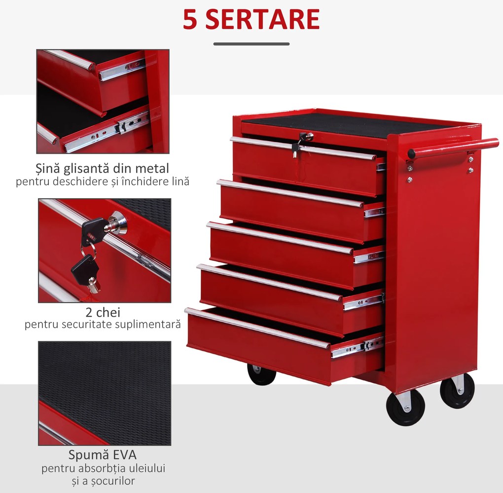 HOMCOM Cărucior Mobil pentru Atelier cu Sertare, Organizator Ustensile, Roșu, 67.5x33x77cm | Aosom Romania