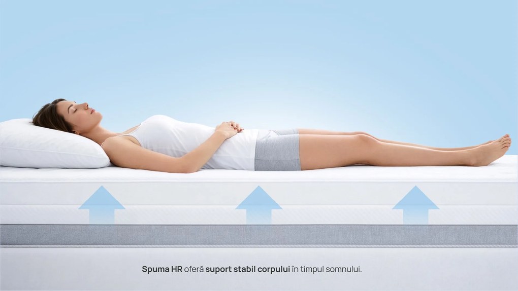 Saltea Zymmo, Tara, 150x200x22, Medie