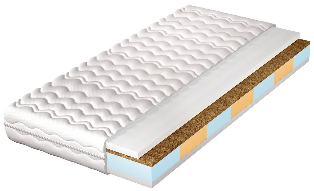 Saltea spumă ERATO 200x200 cm (T3/T5). 1040020