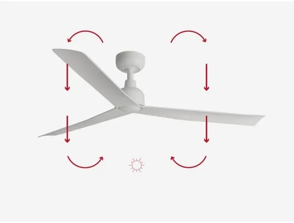 Ventilator de tavan FARO 34274 MARINE M alb IP44 + telecomandă