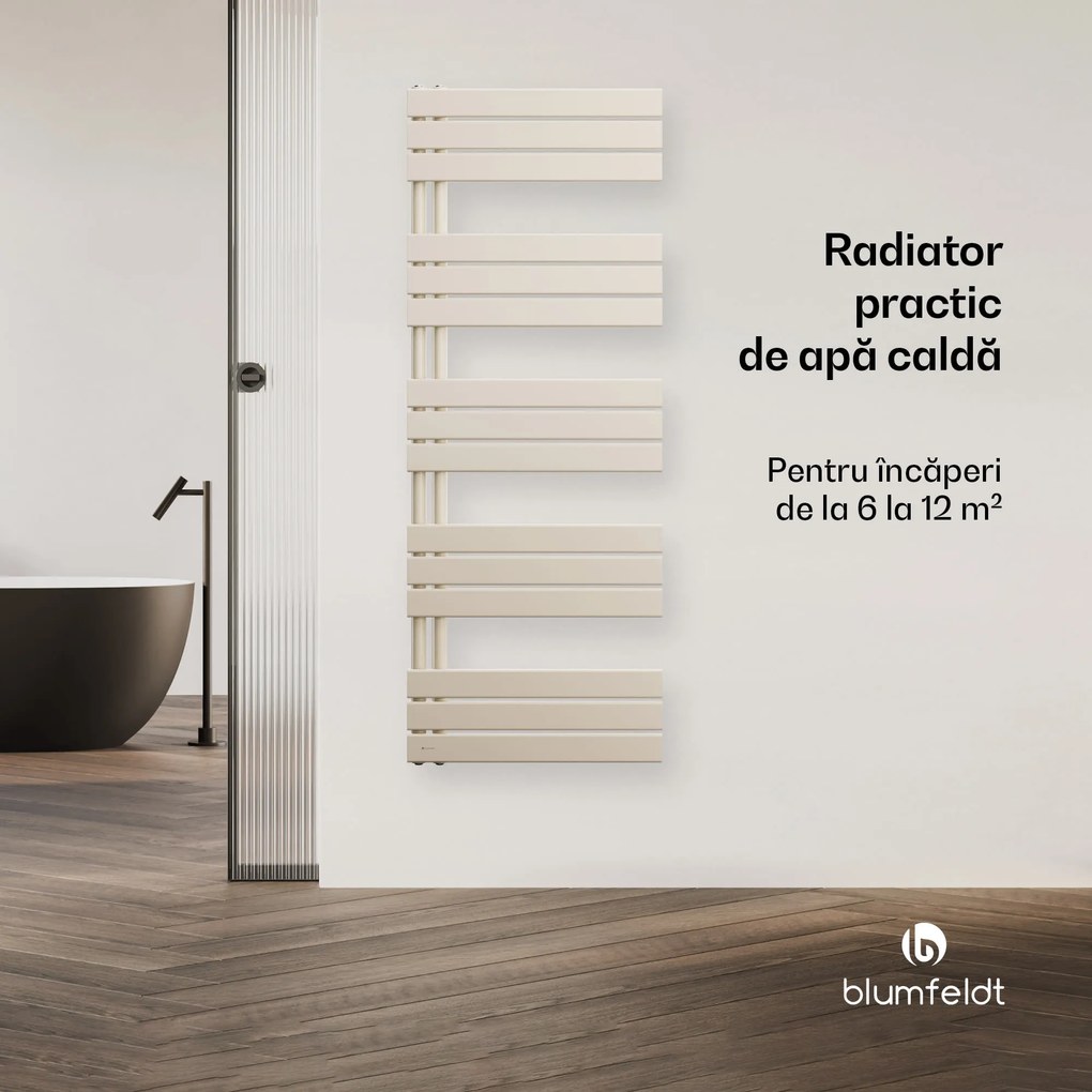 Blumfeldt Fairmont calorifer | 60 x 160 cm | Montare pe perete | Design modern | Funcționare cu apă caldă