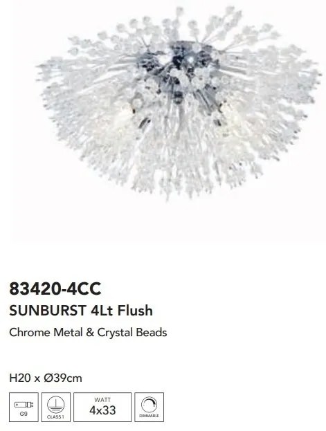Lustra aplicata design deosebit din margele din sticla Sunburst 4Lt