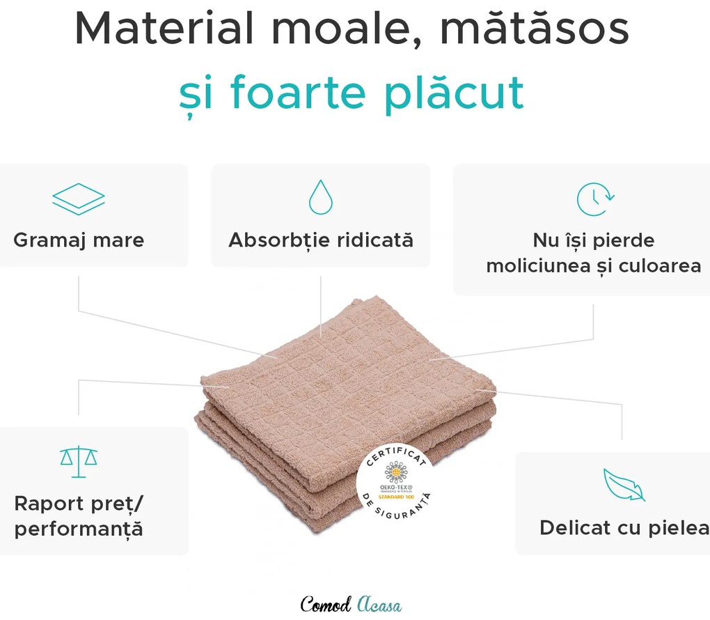 Prosop JERRY 50 x 90 cm albastru inchis, 100% bumbac