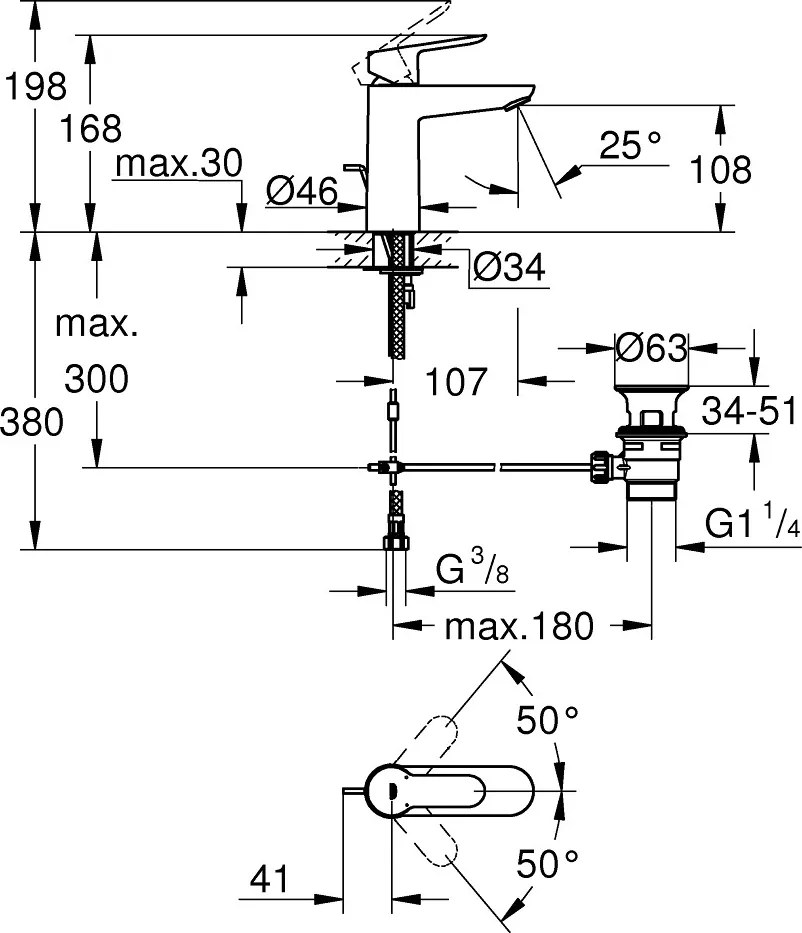 Pachet complet baterii baie inaltime medie Grohe Bau Edge ( 23758000,23334000, 27853003 )