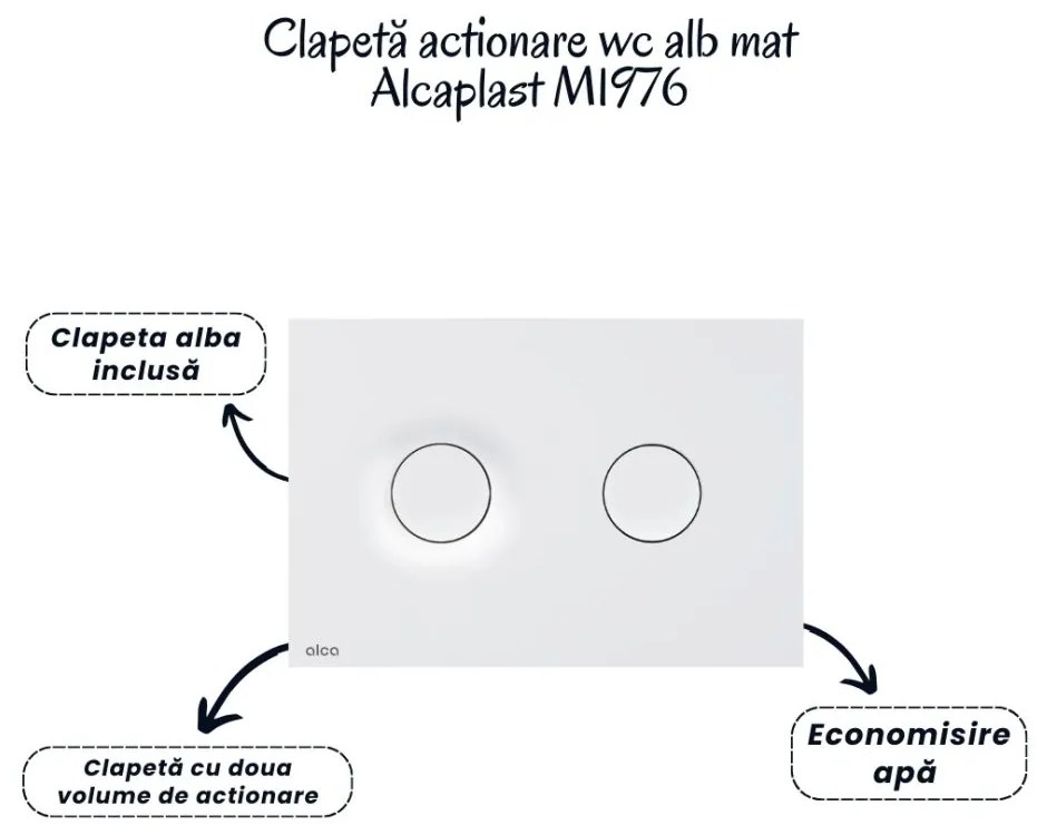 Set vas wc rimless cu capac soft close Fluminia Minerva, rezervor incastrat si clapeta alb mat Alcadrain M1976