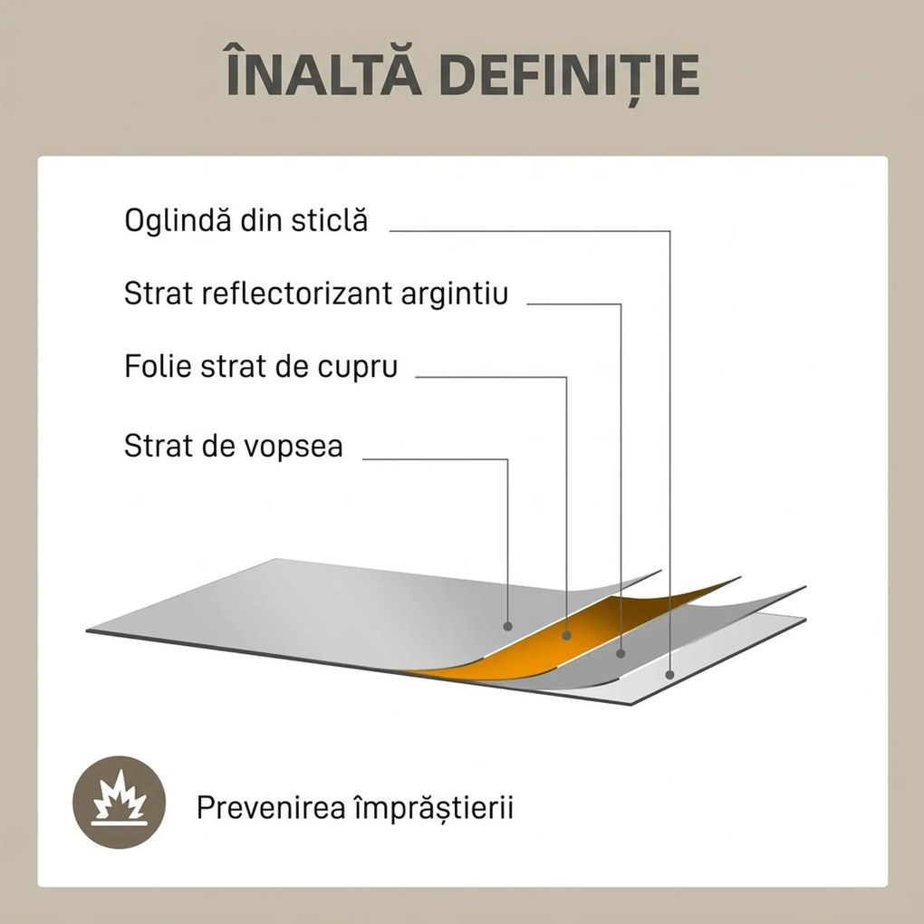 HOMCOM Oglindă de Perete Dreptunghiulară, Oglindă Tip Fereastră cu Cadru Metalic, Oglindă Decorativă Suspendată, 110x2x50 cm, Auriu | Aosom Romania