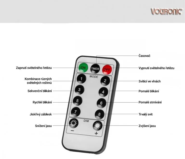 VOLTRONIC Lanț luminos în formă de con 360 LED, alb cald