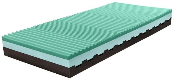 Saltea NYX 180x200 cm