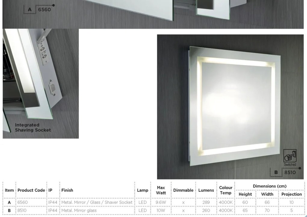 Oglinda cu iluminat LED pentru baie IP44 Bathroom 8510 SRT