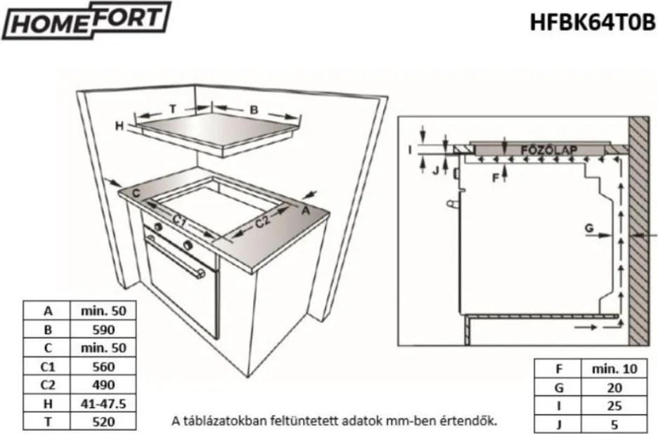 Plită ceramică încorporabilă HOMEFORT HFBK64T0B, fără cadru, 6000 W, senzor tactil, blocare pentru copii