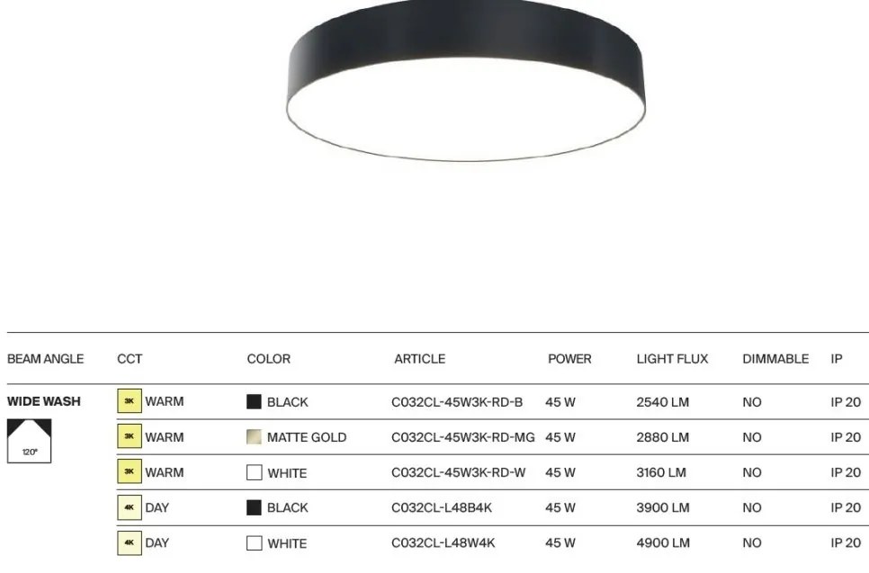 Plafoniera LED design tehnic Zoom D-40cm 3000K aurie