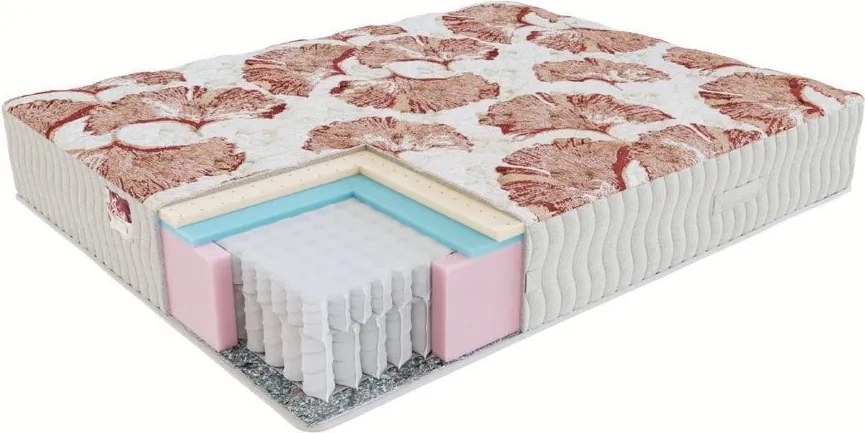 Saltea cu arcuri pocket SUAV 140×200 cm, fermitate medie, 32 cm înălțime